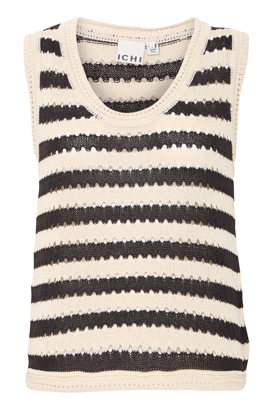 IHBirdies Top